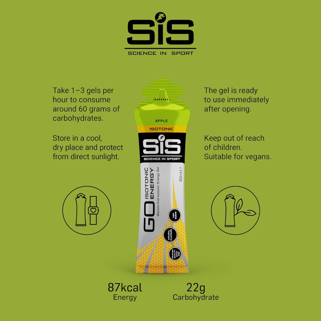 SIS Isotonic Gels 30x60ml Apple