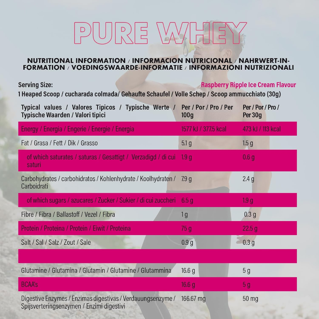 NXT Nutrition Pure Whey Deluxe 510g Raspberry Ripple Ice Cream