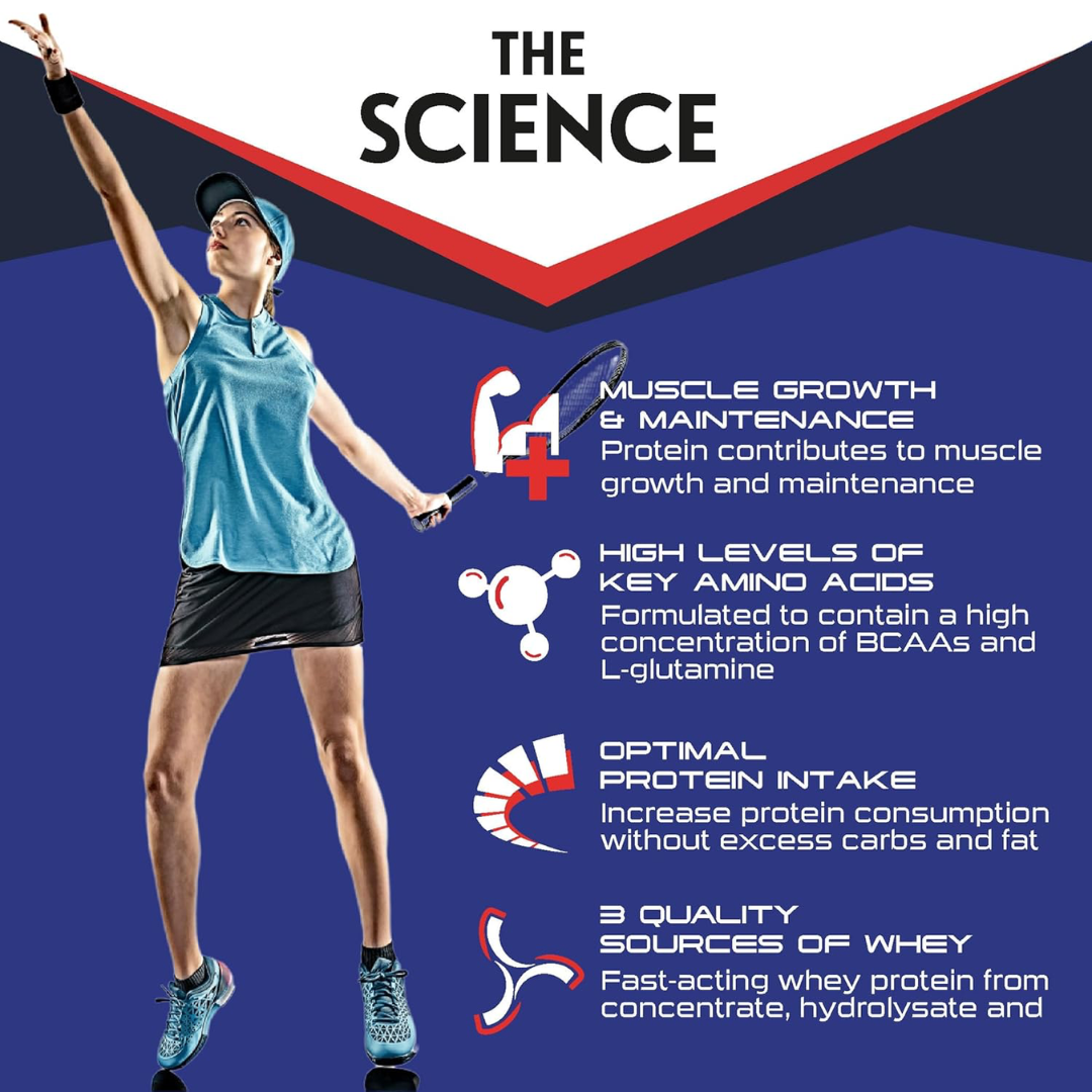 Sci-MX Ultra Whey 800g Vanilla