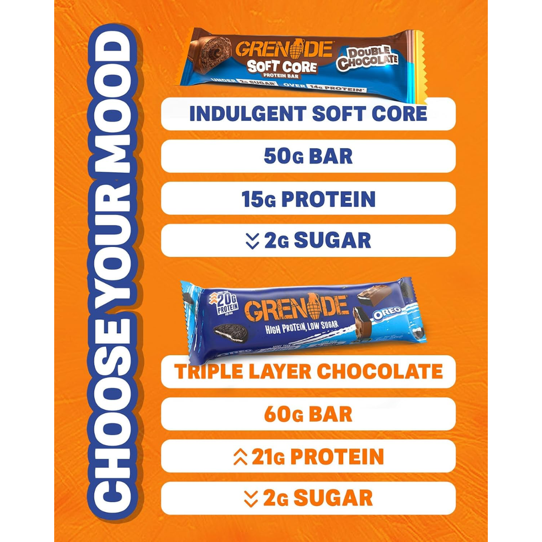 Grenade Soft Core Protein Bar 12 x 50g Double Chocolate
