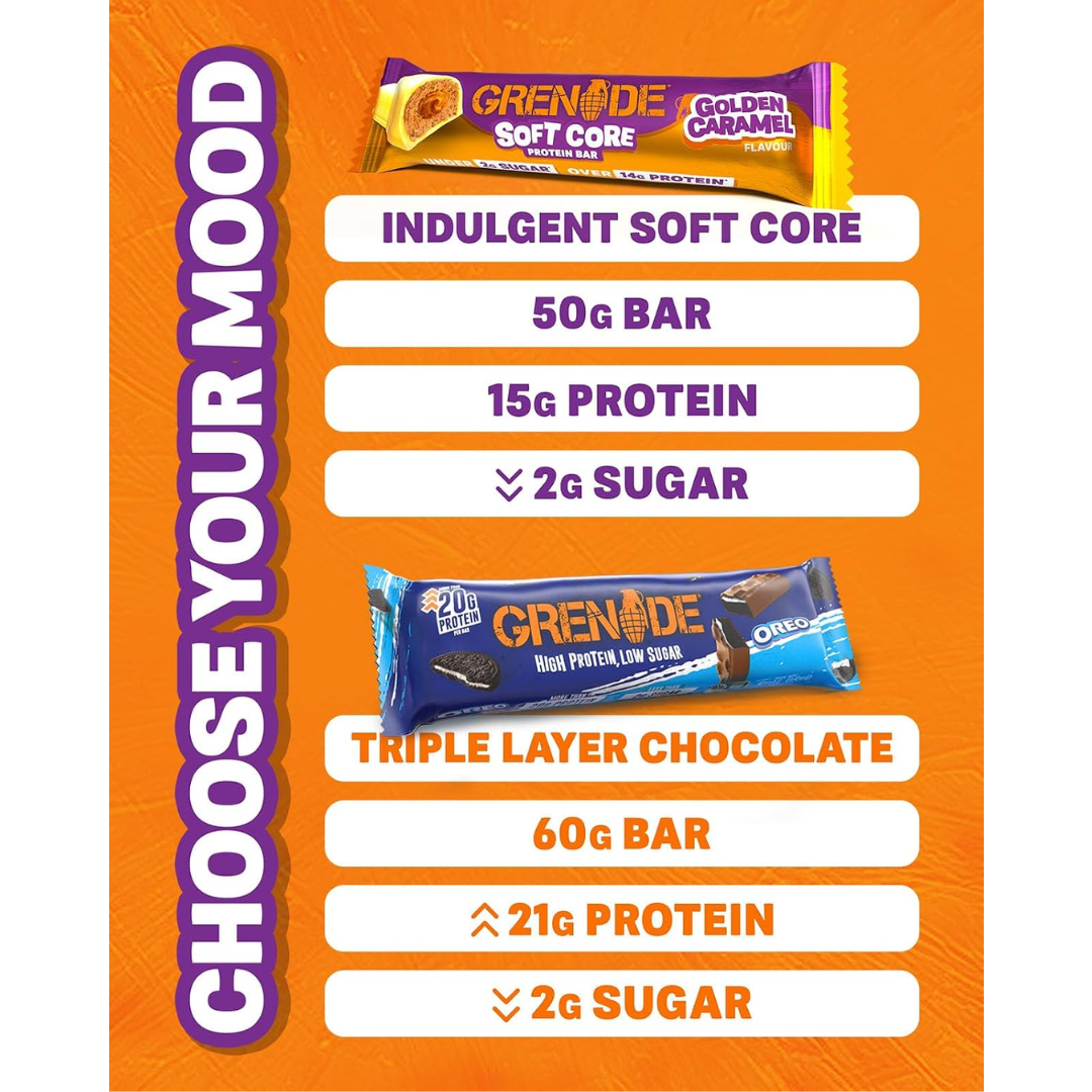 Grenade Soft Core Protein Bar 12 x 50g Golden Caramel