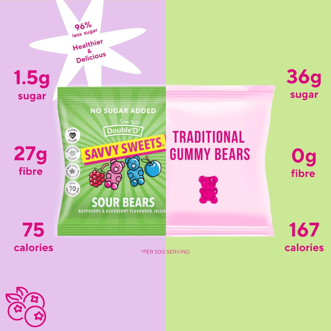 Savvy Sweets Sour Bears 12x50g Raspberry & Blueberry