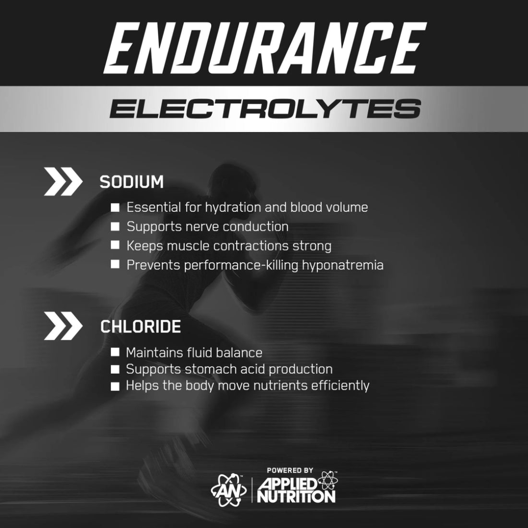 Applied Nutrition Endurance Elite Performance Gel 20x60ml Orange Burst