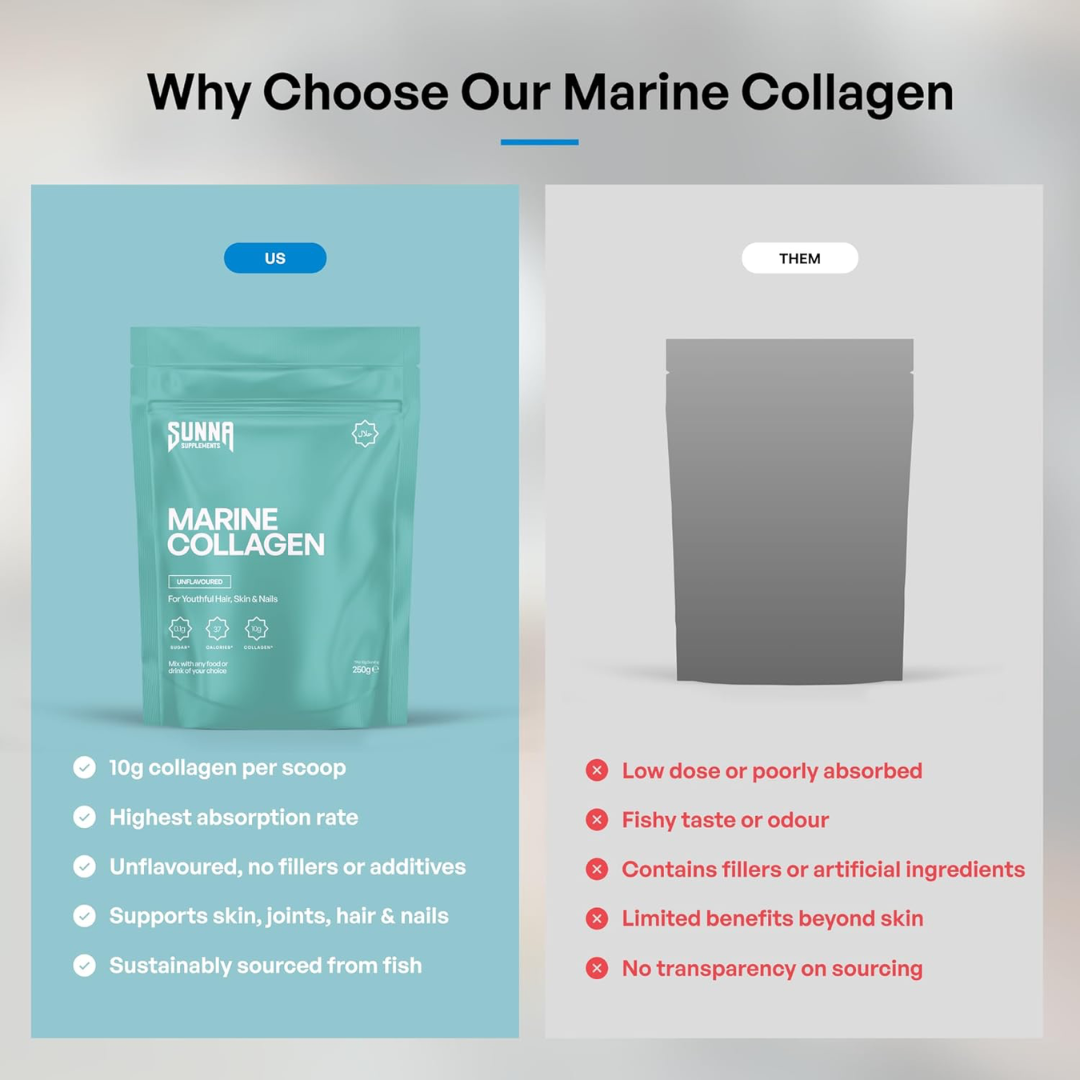 Sunna Supplements Marine Collagen 250g Unflavoured