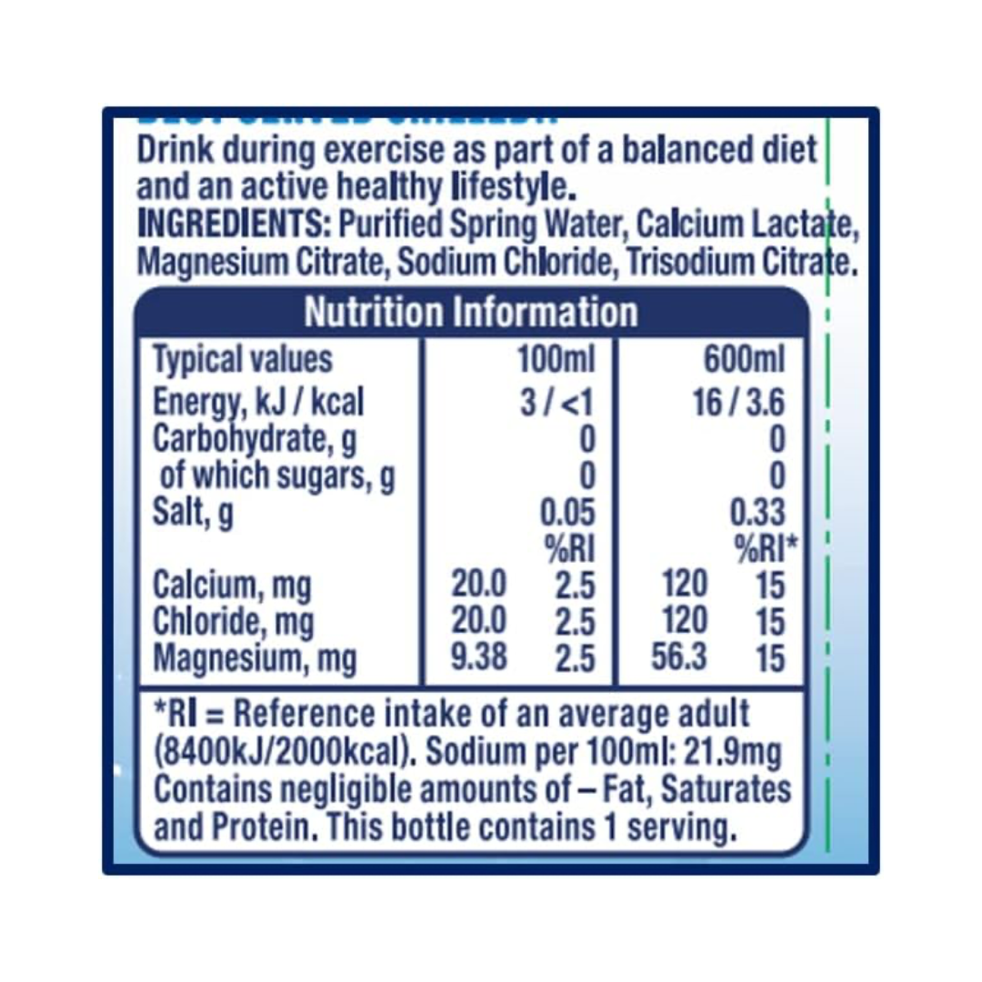 Lucozade Fit Water 12x600ml