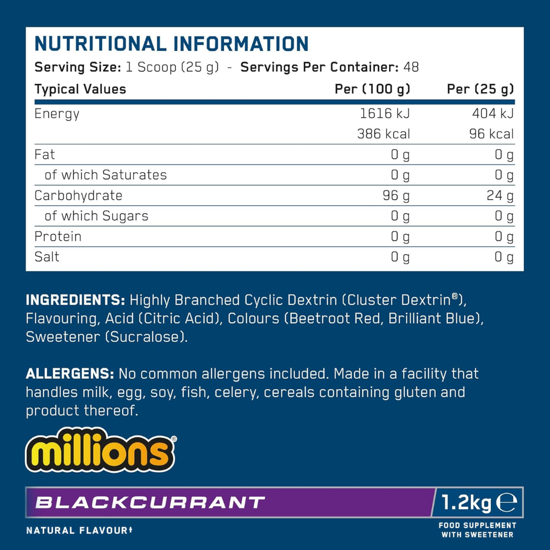 Applied Nutrition Carb X 1.2kg Millions Blackcurrant