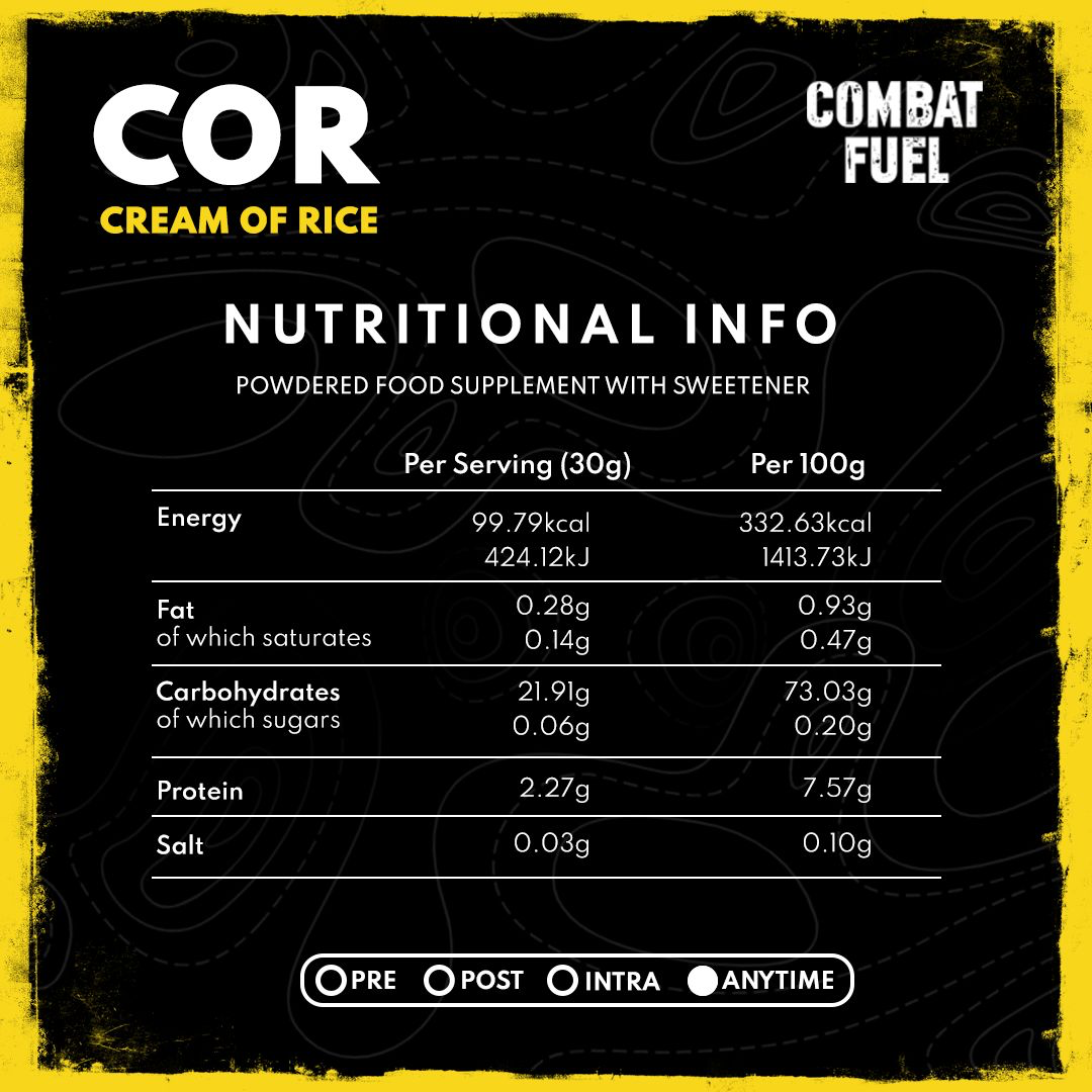 Combat Fuel Cream of Rice 1.8kg Caramel White Chocolate
