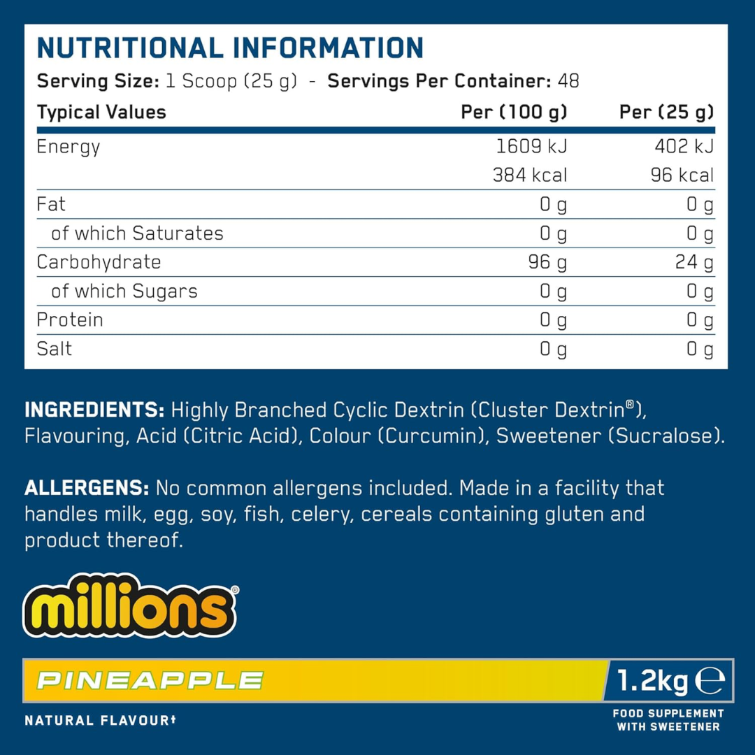Applied Nutrition Carb X 1.2kg Millions Pineapple