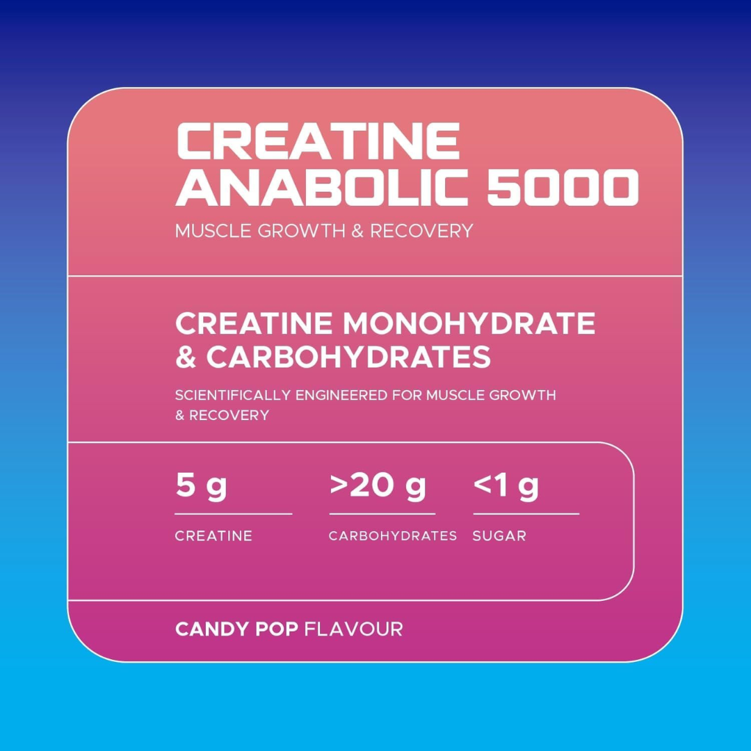 USN Creatine Anabolic 5000 900g Candy Pop