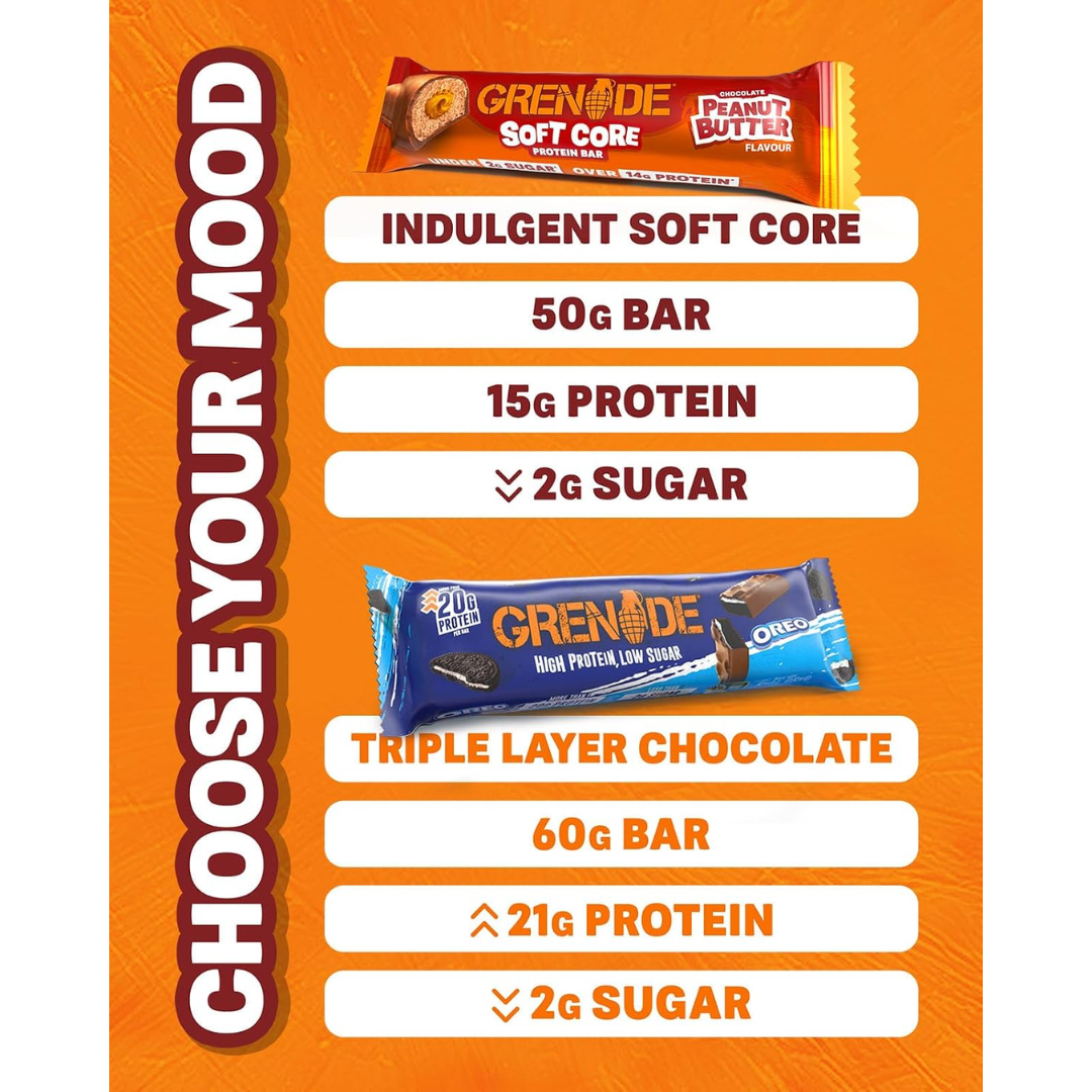 Grenade Soft Core Protein Bar 12 x 50g Peanut Butter