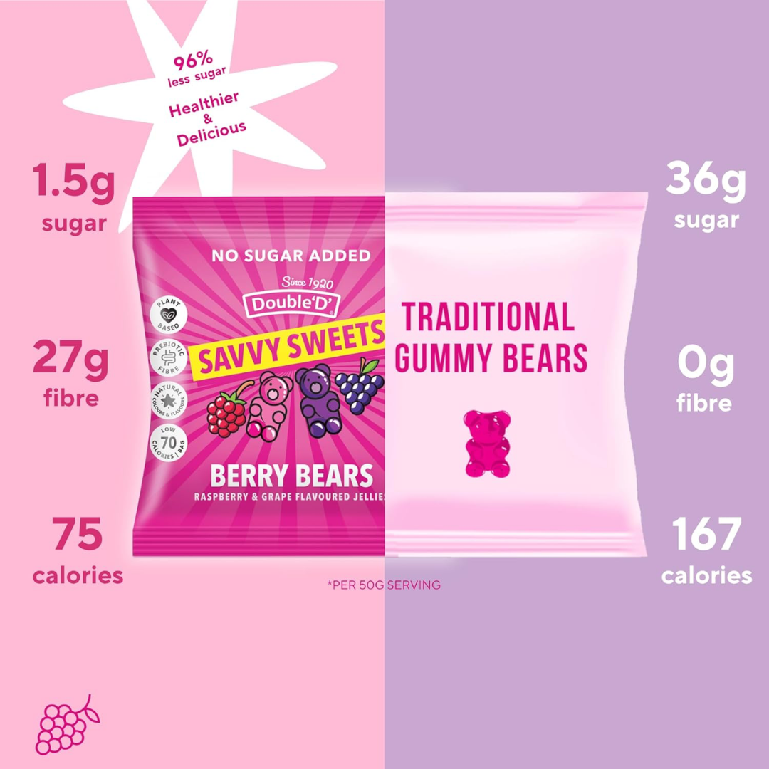 Savvy Sweets Berry Bears 12x50g Raspberry & Grape