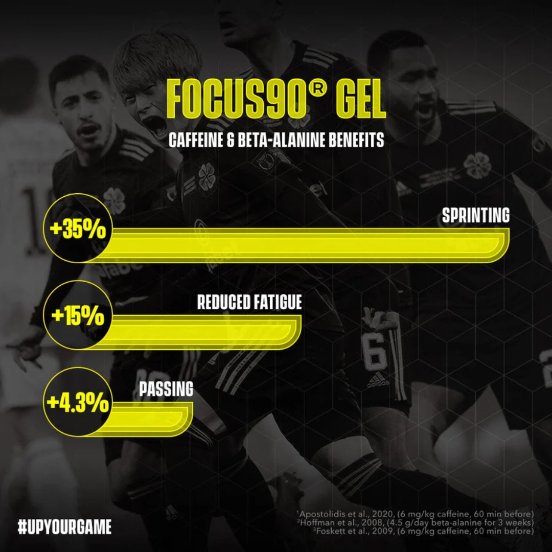 Soccer Supplement Focus90 Caffeine Gel 12x70g Lemon