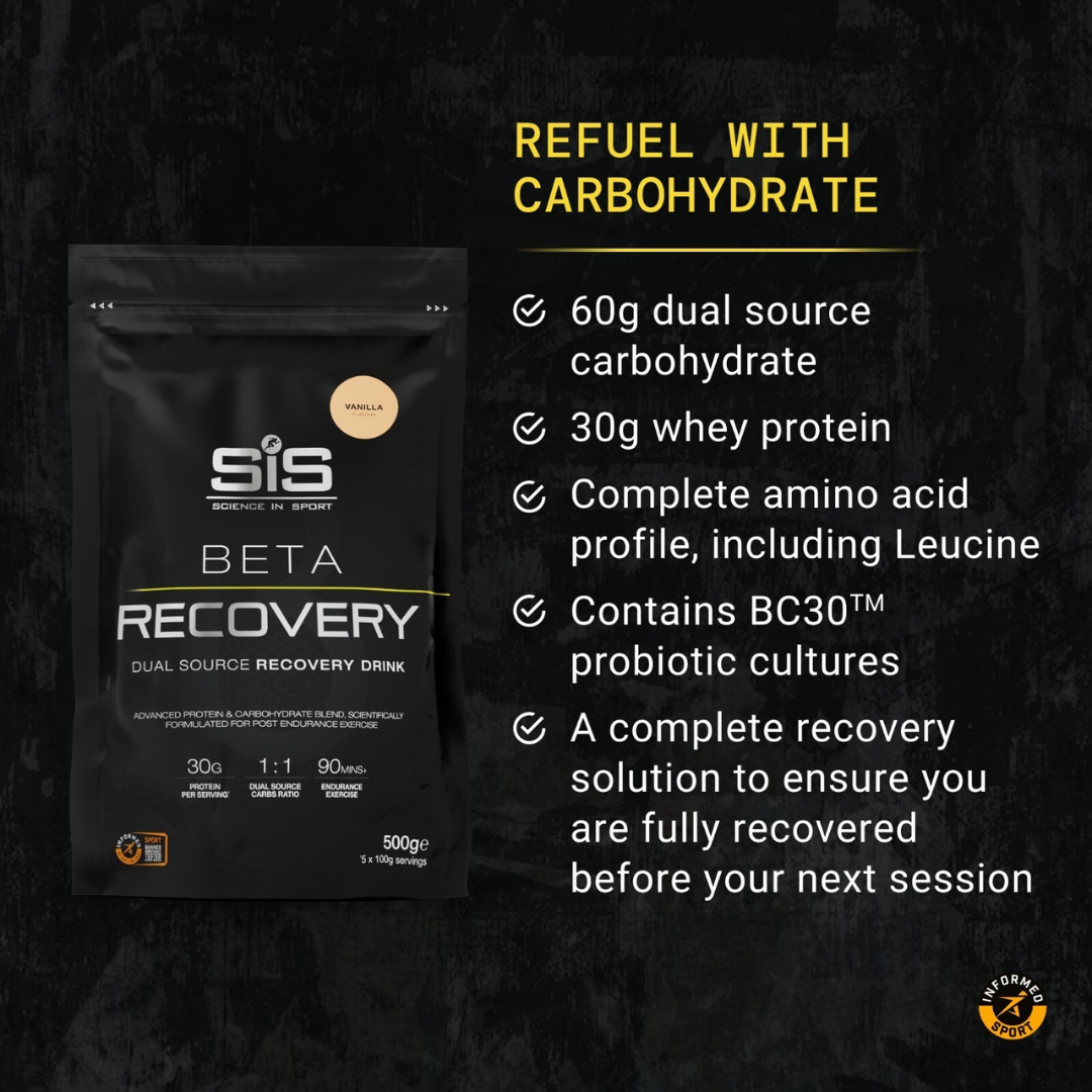 SIS (Science In Sport) Powder Beta Recovery 1.5kg Salted Caramel