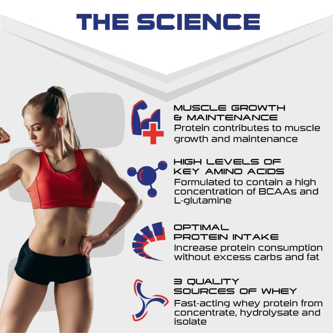 SCI-MX Ultra Whey 2kg Chocolate