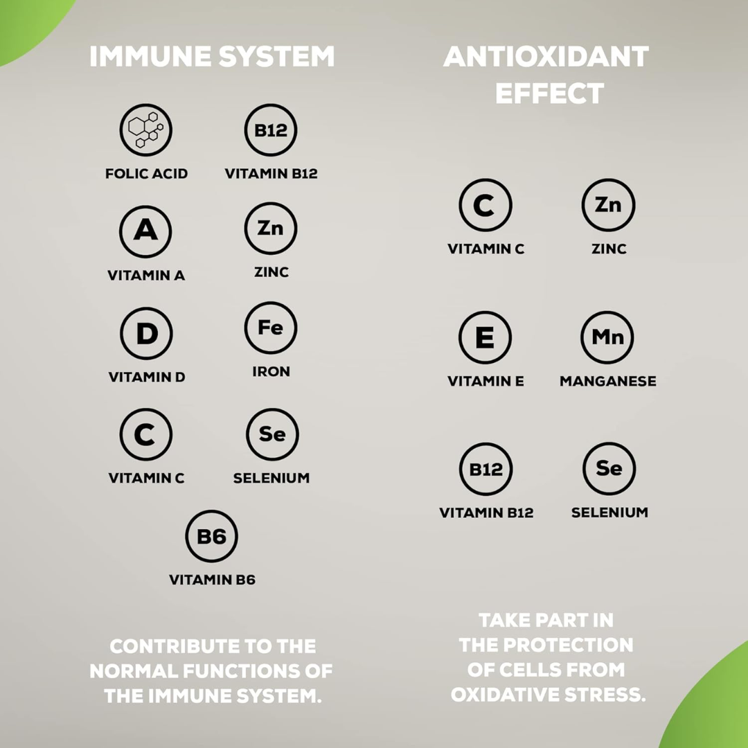 BioTech USA One-a-Day 100 Tablets