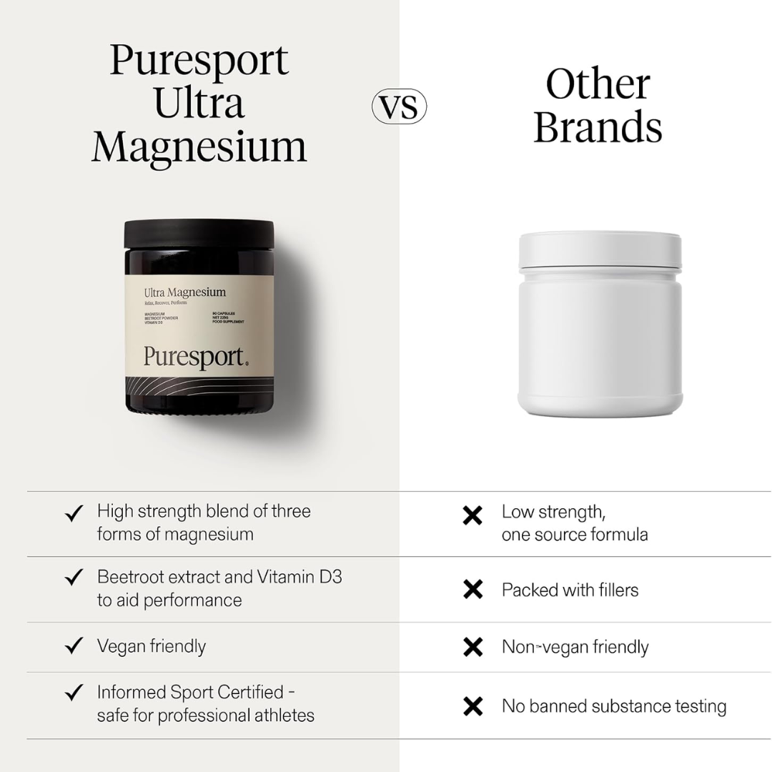 Puresport Magnesium 90 Caps Magnesium