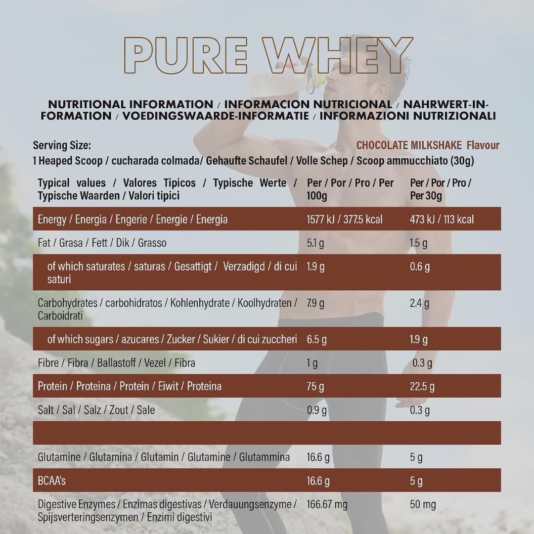 NXT Nutrition Pure Whey Deluxe 510g Chocolate Milkshake