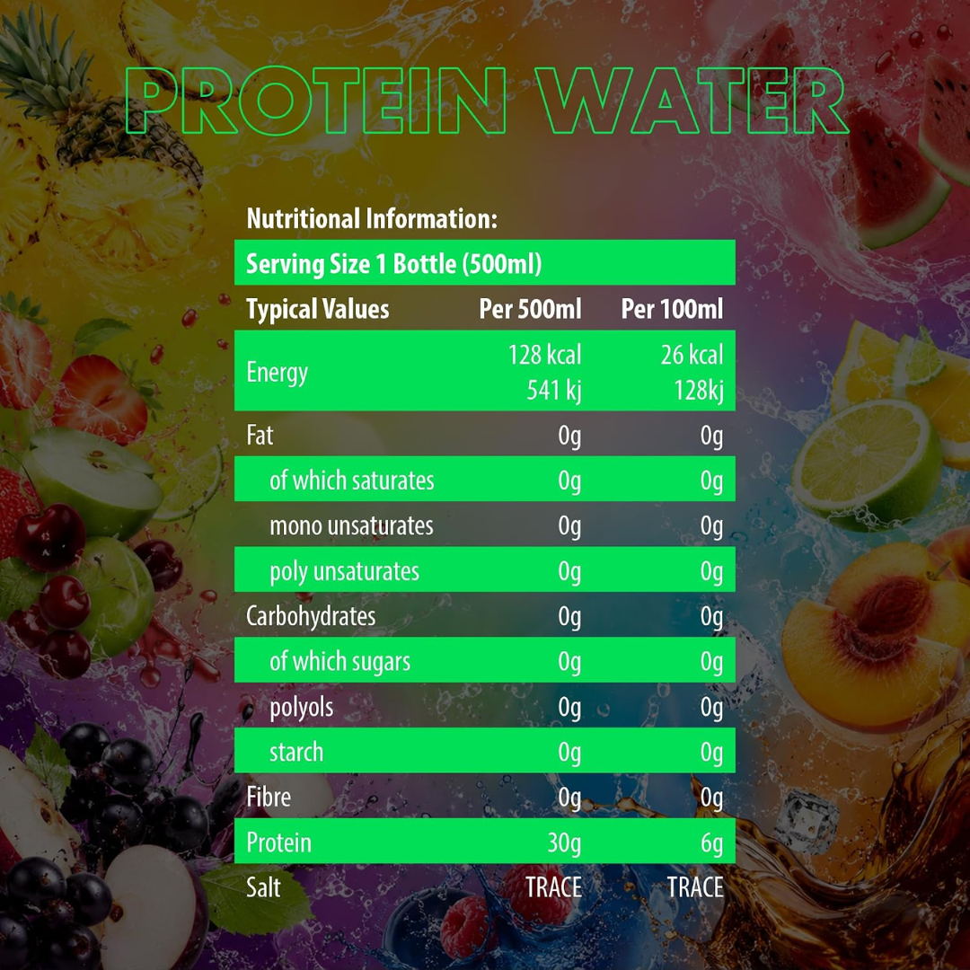NXT Nutrition KN Protein Water 12x500ml Lemon Lime