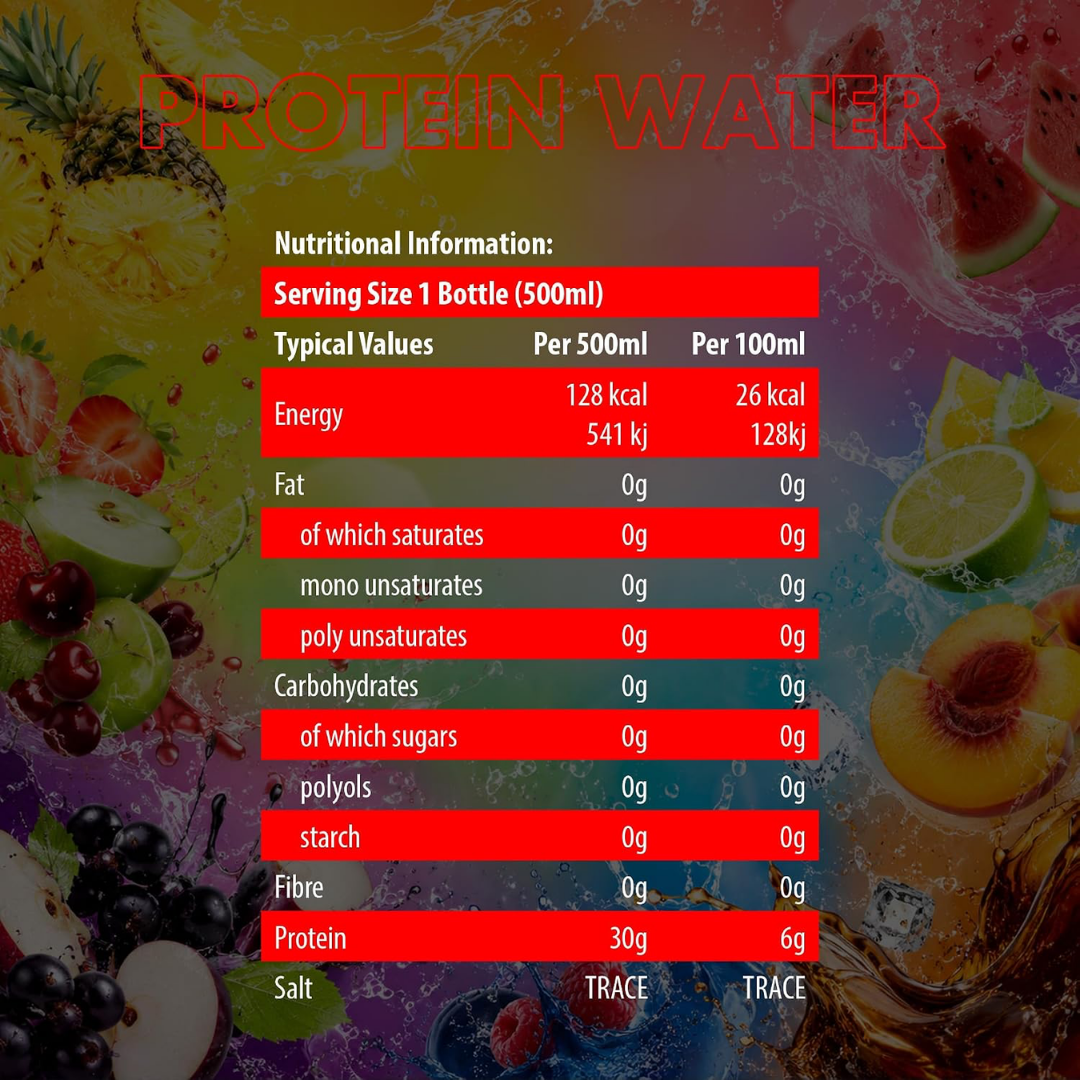 NXT Nutrition KN Protein Water 12x500ml Cola