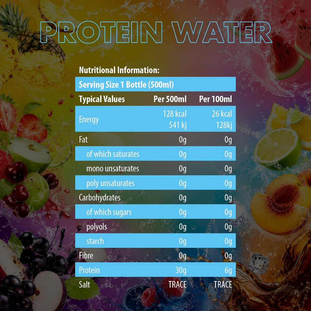 NXT Nutrition KN Protein Water 12x500ml Blue Raspberry