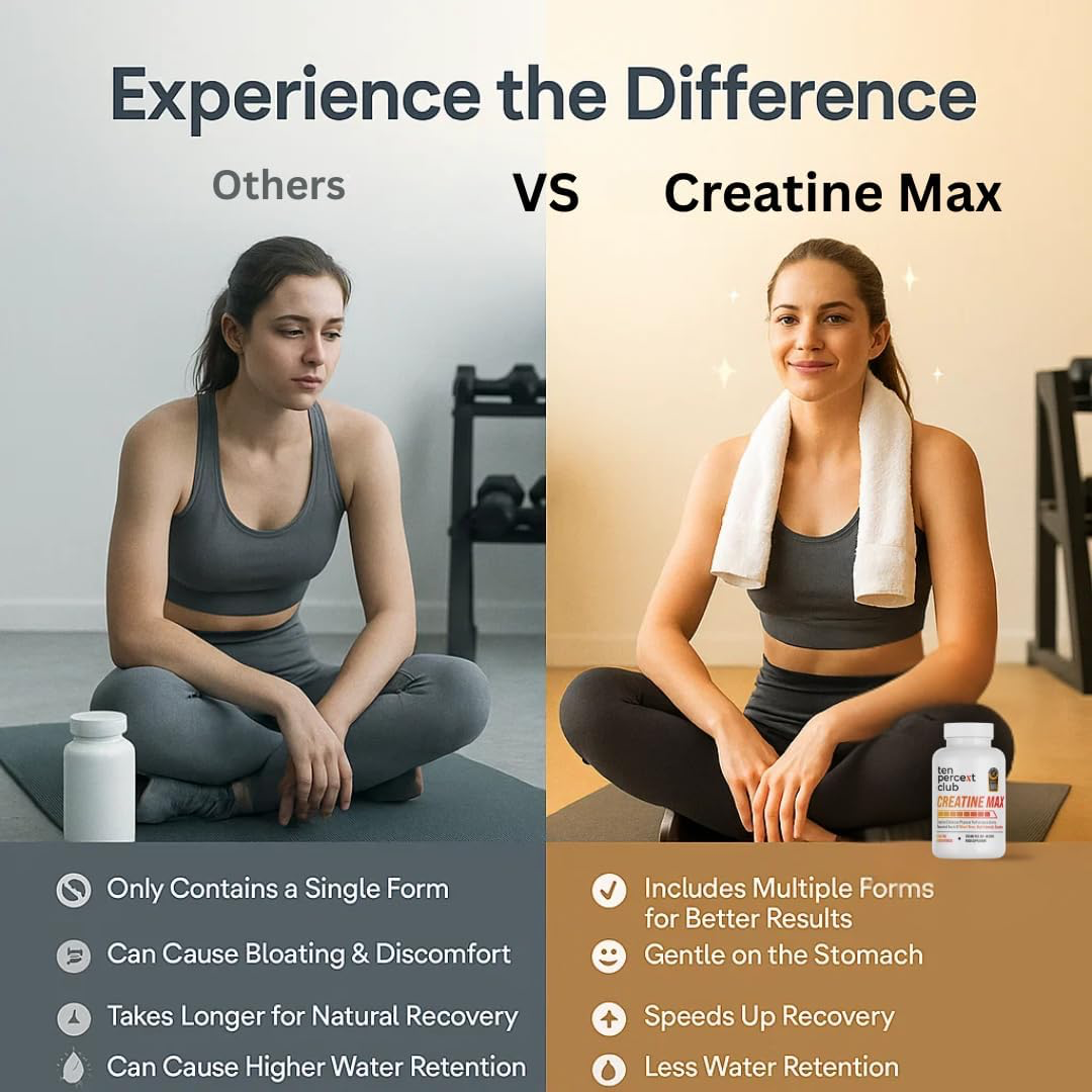 The Ten Percent Club Creatine Max 90 Caps
