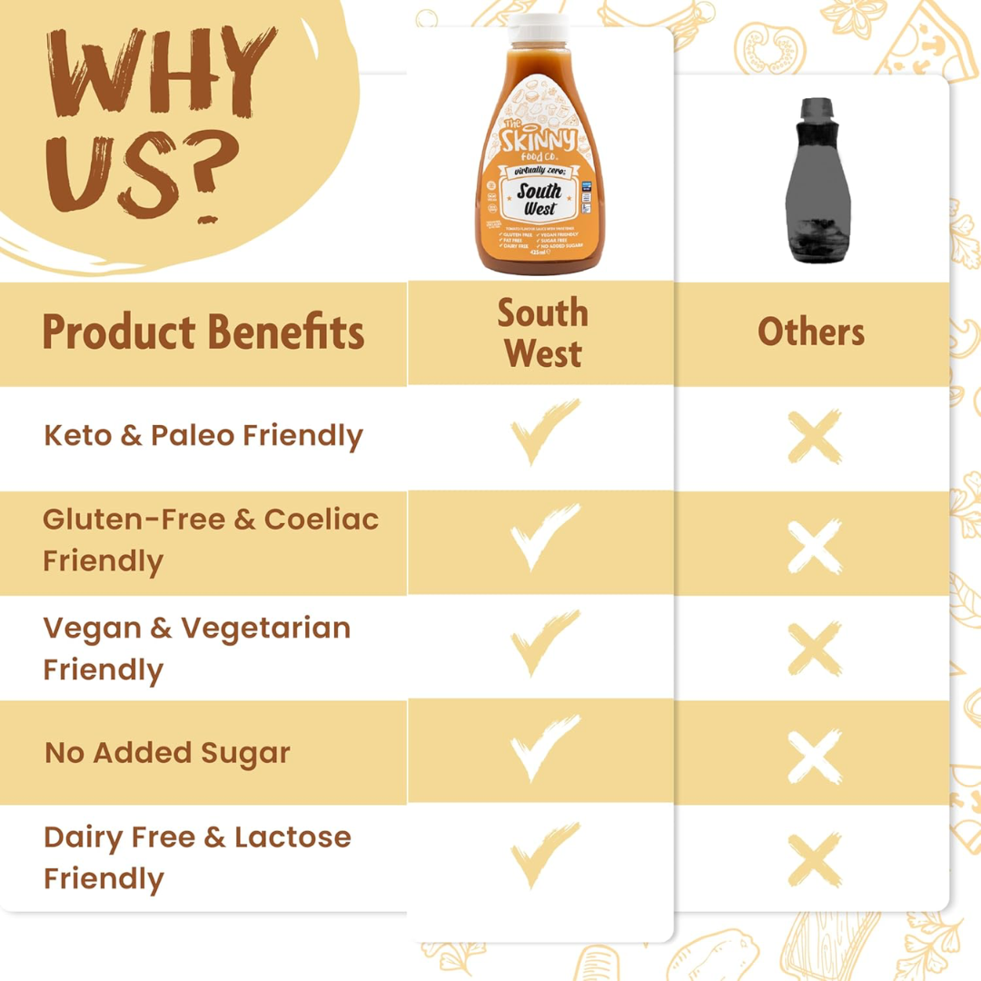 The Skinny Food Co Zero Calorie Skinny Sauce 425ml  Honey BBQ