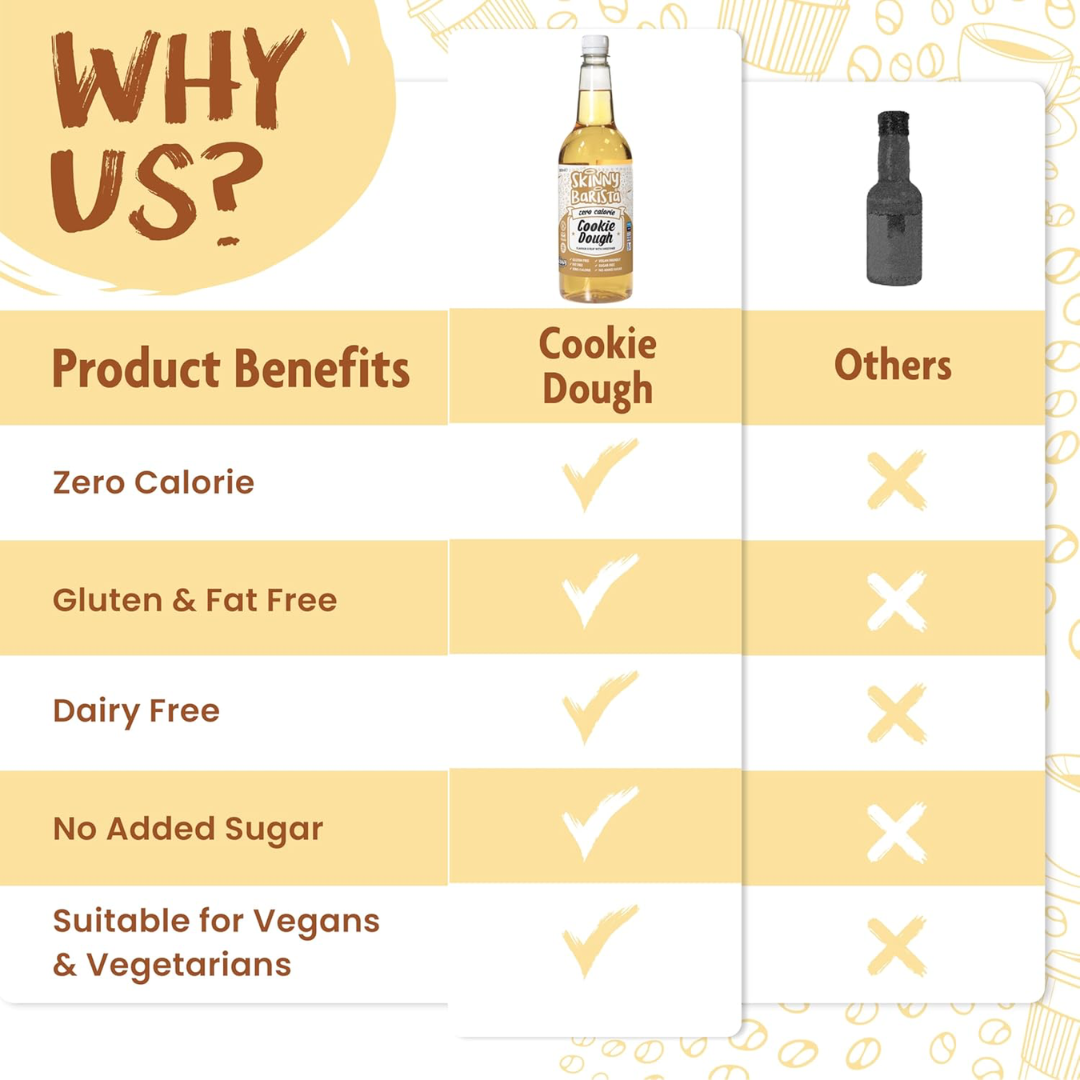 The Skinny Food Co Skinny Barista Zero Calorie Coffee Syrup 1000ml Butter Toffee (Limited Edition)