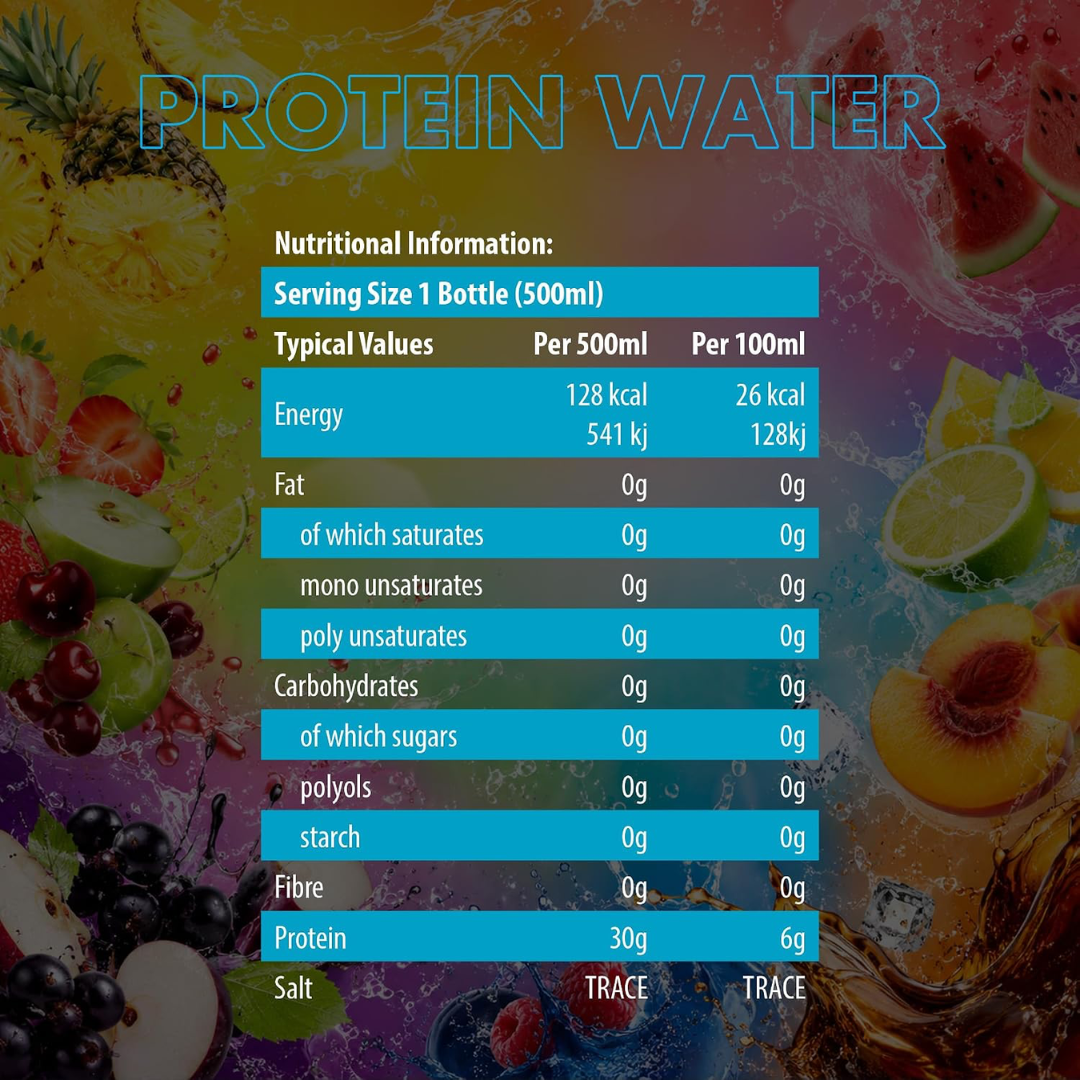 NXT Nutrition KN Protein Water 12x500ml Ice Burst
