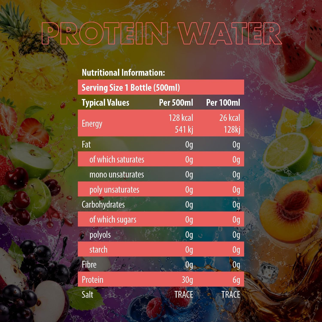 NXT Nutrition KN Protein Water 12x500ml Watermelon