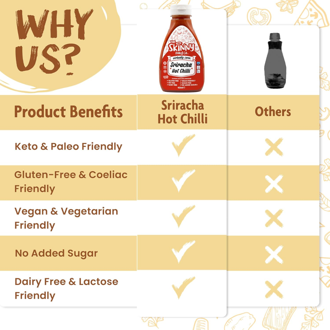 The Skinny Food Co Zero Calorie Skinny Sauce 425ml Sriracha