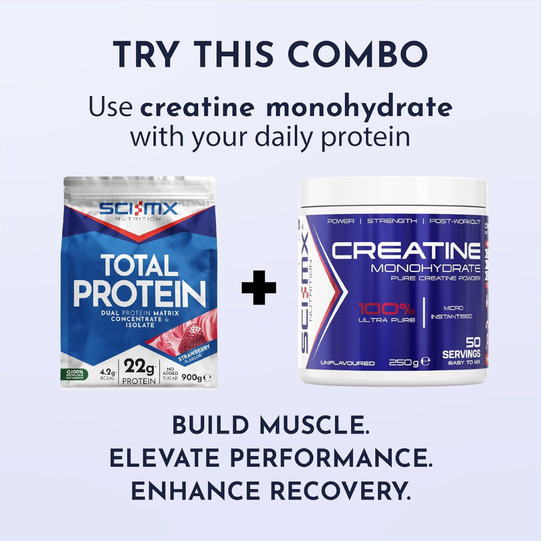 Sci-MX Creatine Monohydrate 250g