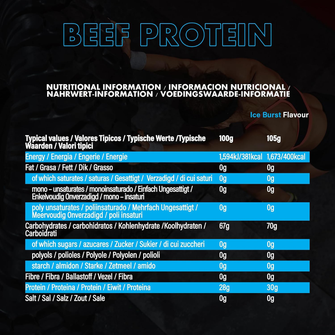 NXT Nutrition Beef Mass Gain 3.15kg Ice Burst