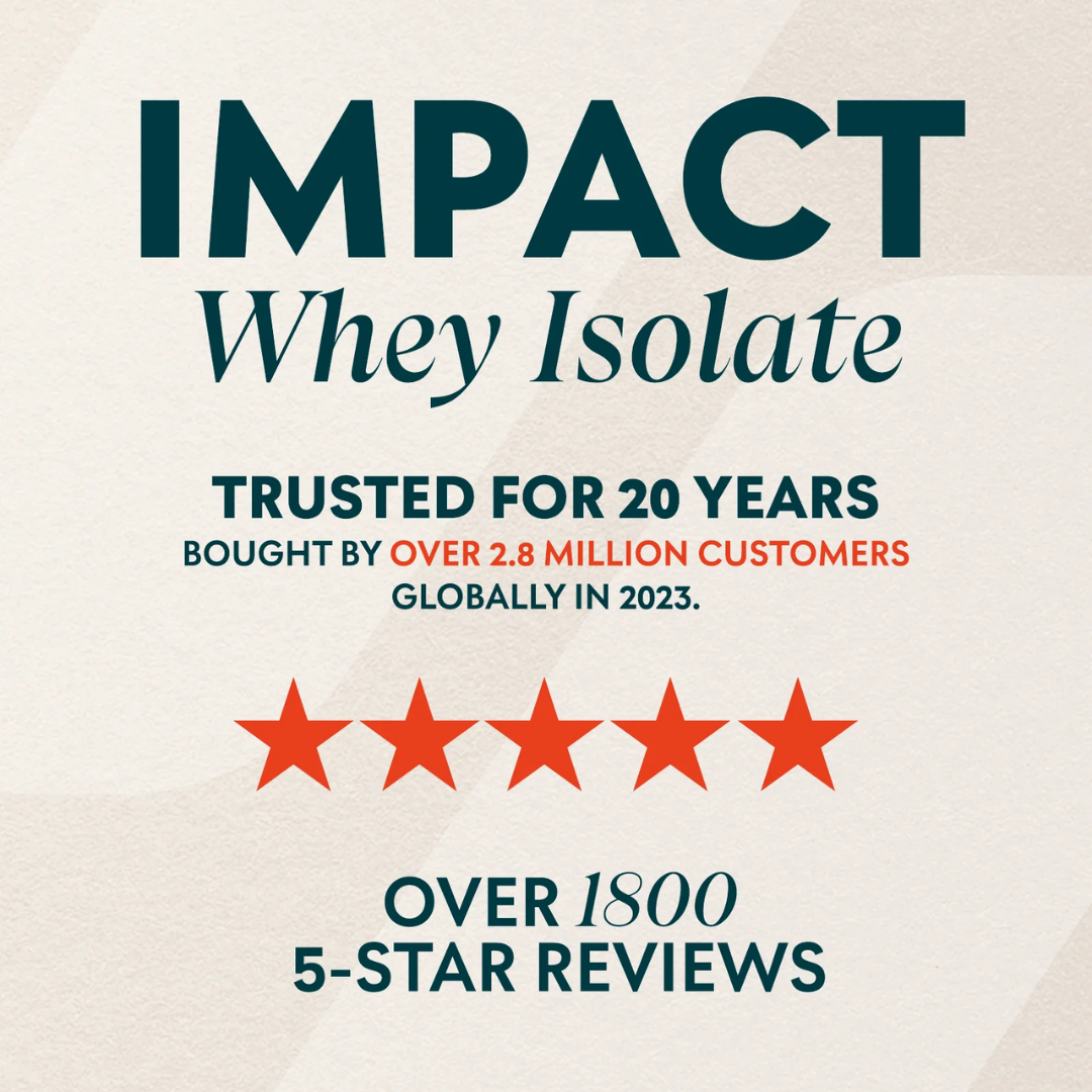 MyProtein Clear Whey Isolate Limited Edition Marvel - Spiderman 250g Raspberry & Strawberry