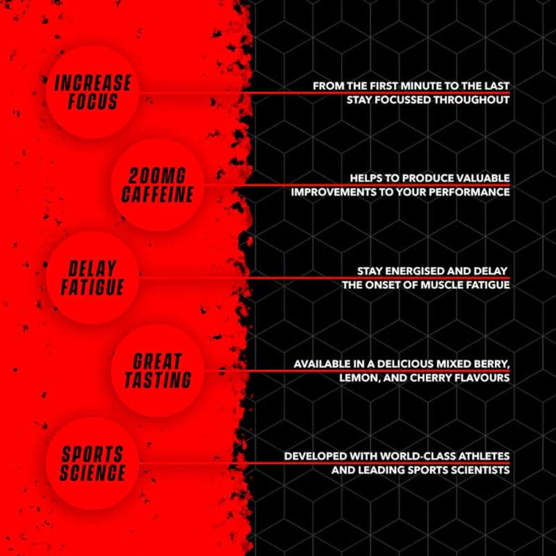 Soccer Supplement Focus90 Caffeine Gel 12x70g Cherry