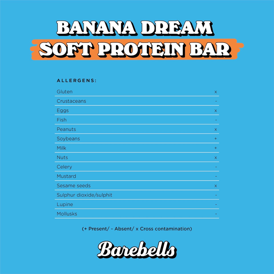 Barebells Soft Protein Bar 55g Banana Dream