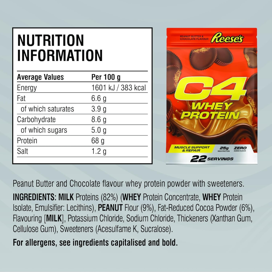 Cellucor C4 Whey Protein 22 Servings - Peanut Butter Cup