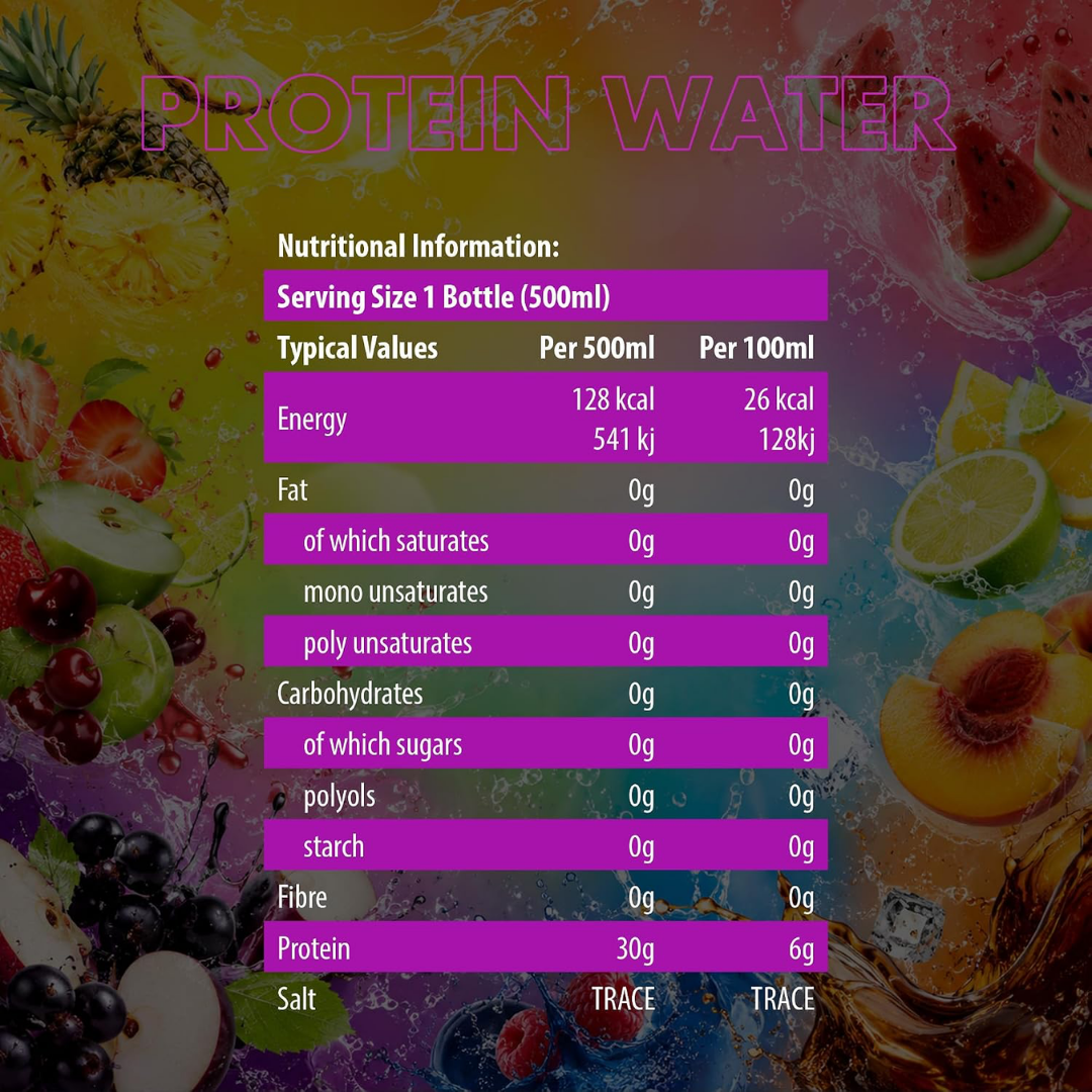 NXT Nutrition KN Protein Water 12x500ml Apple & Blackcurrant