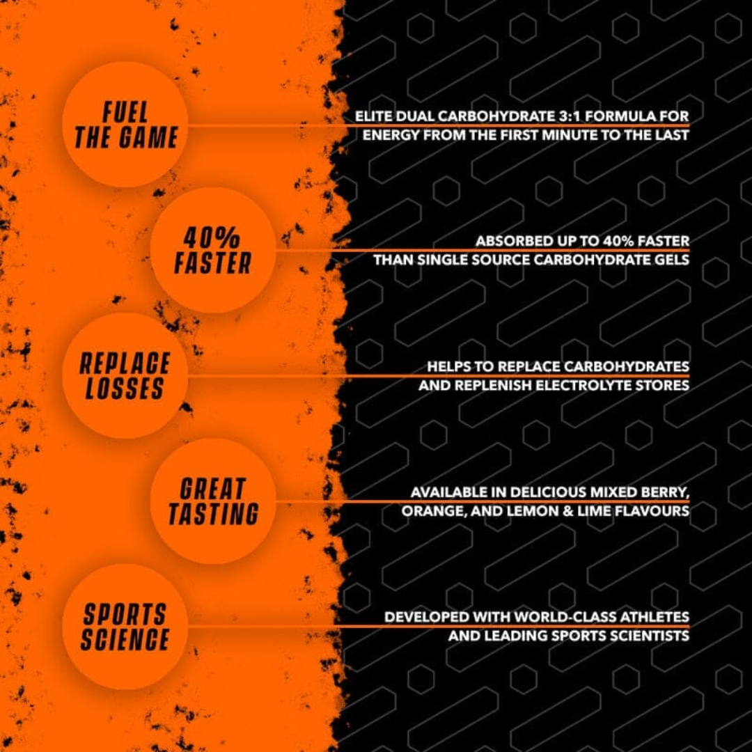 Soccer Supplement Fuel90 Energy Gel 12x70g Orange