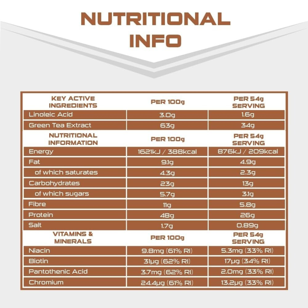 Sci-MX Diet Meal Replacement 1kg Chocolate