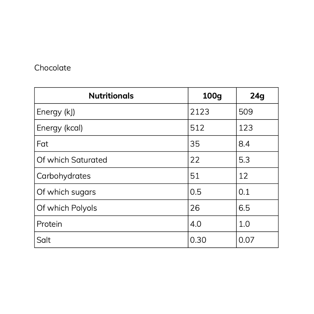 The Skinny Food Co Zero Sugar Wafers 24x24g Lemon