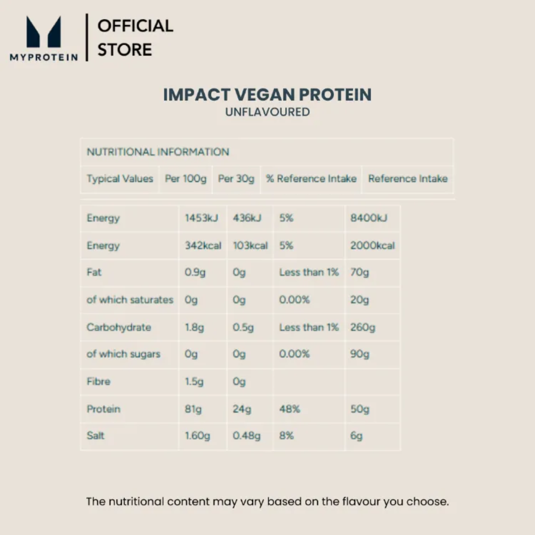 MyProtein MyVegan Impact Vegan Protein Blend 30g Chocolate