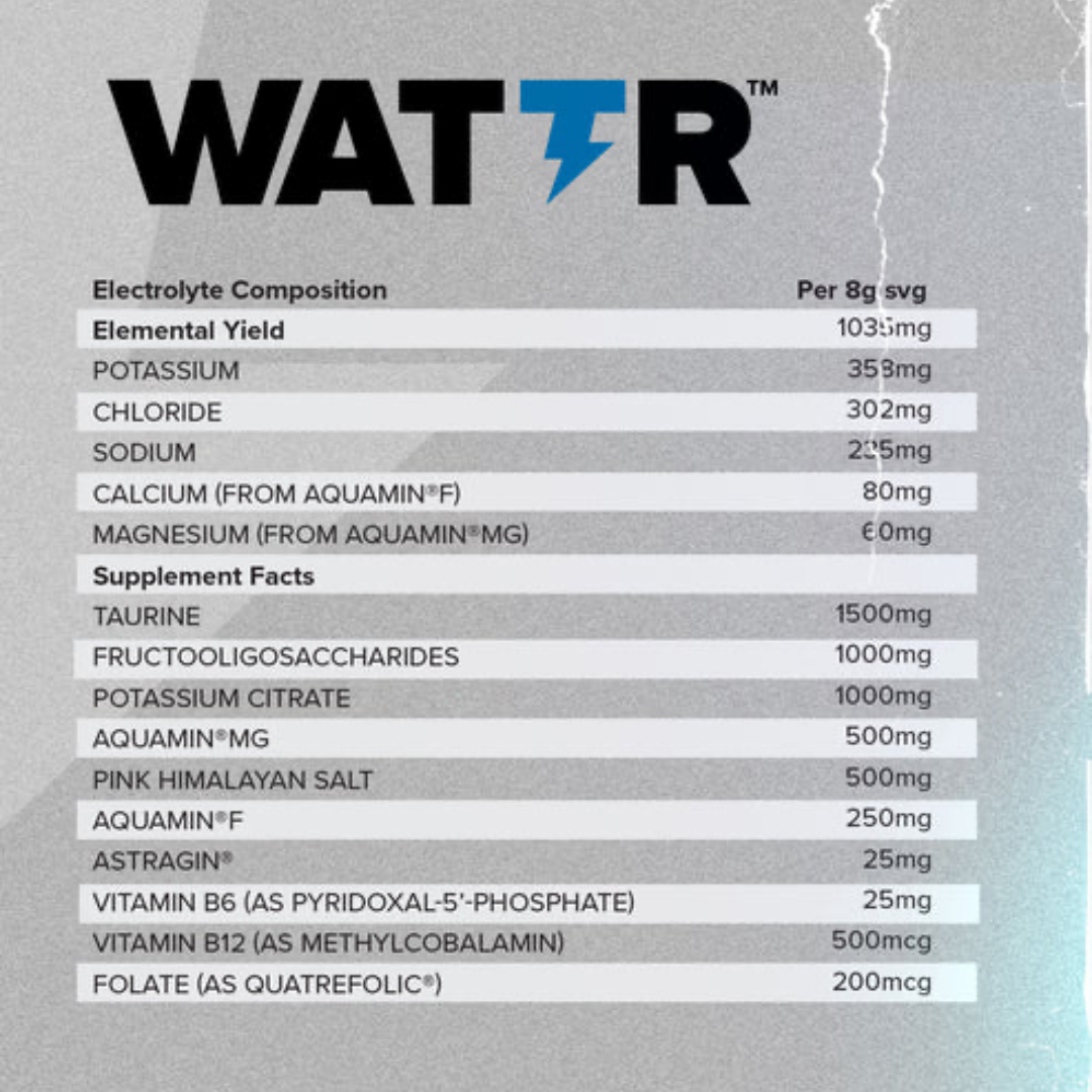 HR Labs WATTR 320g Peach & Pomegranate