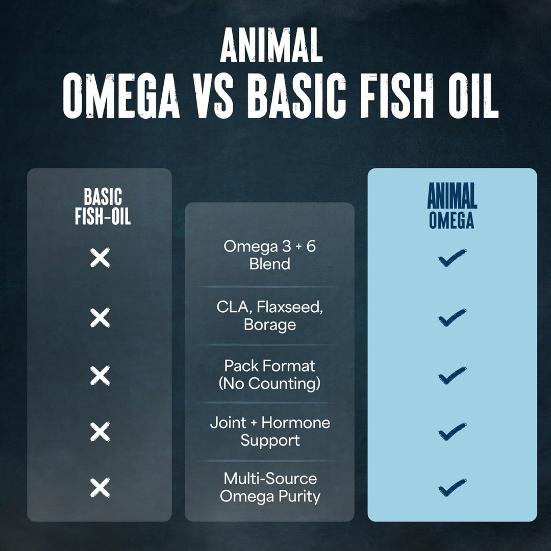 Animal Omega 30 Packs