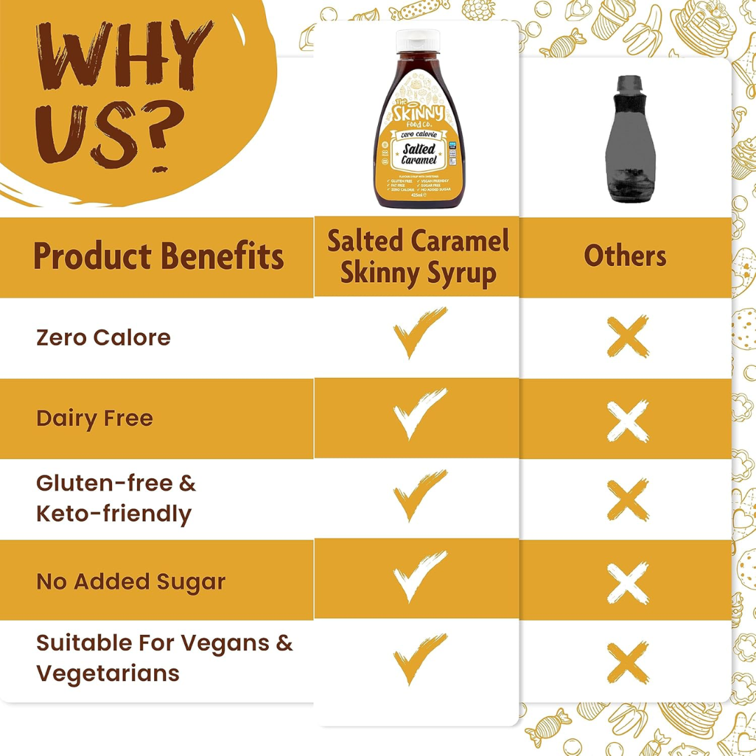 The Skinny Food Co Zero Calorie Skinny Syrup 425ml Birthday Cake