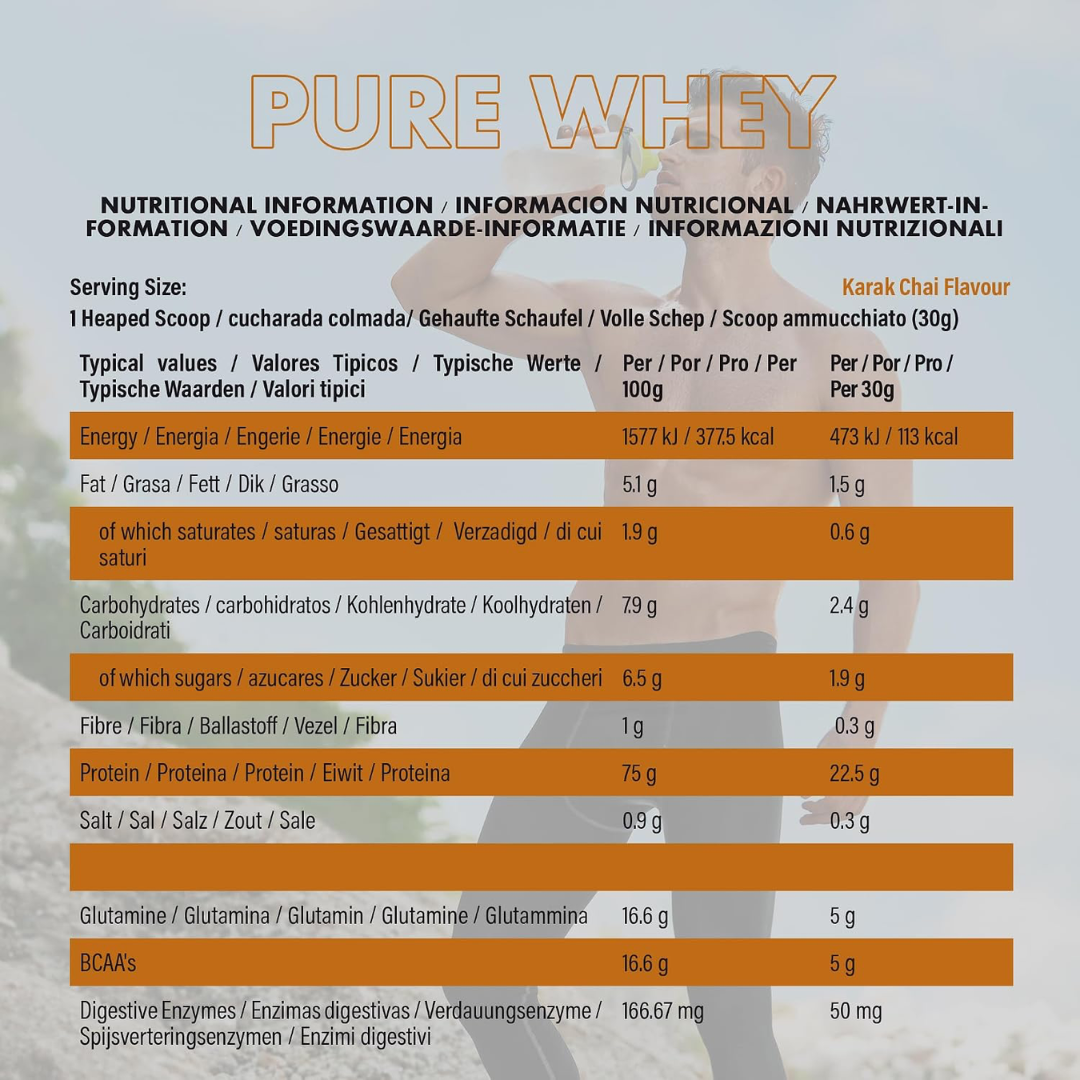 NXT Nutrition Pure Whey Deluxe 510g Karak Chai