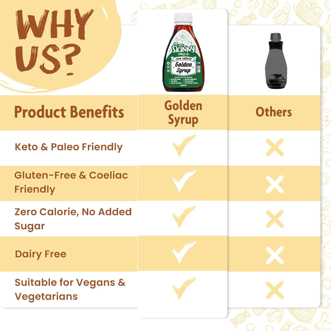 The Skinny Food Co Zero Calorie Skinny Syrup 425ml Salted Caramel Vanilla