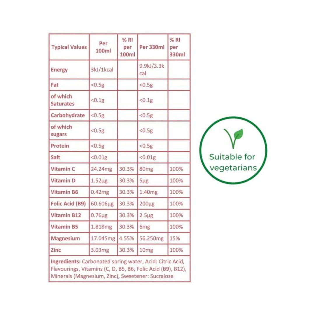 Actiph Activit 12x330ml Blackcurrant & Apple