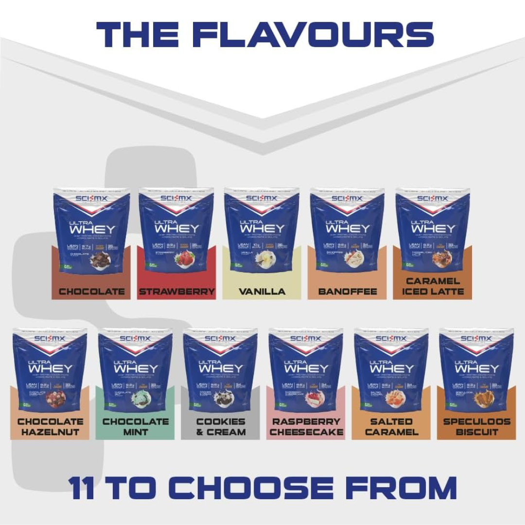 SCI-MX Ultra Whey 2kg Chocolate