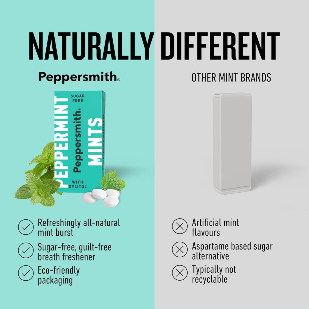 Peppersmith Mints 12x15g Peppermint
