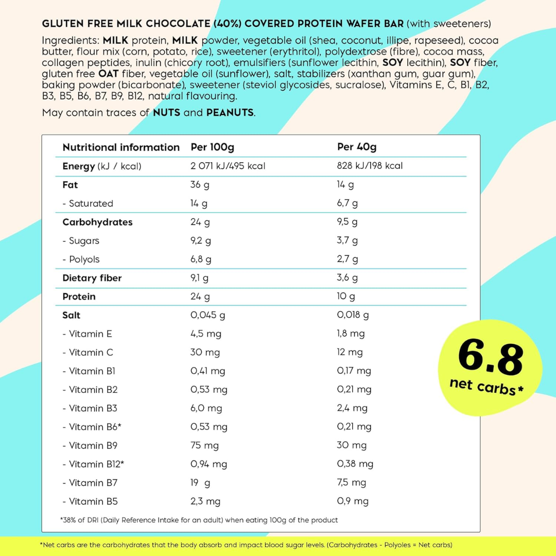 NICK'S Protein Wafer 24x40g Chocolate